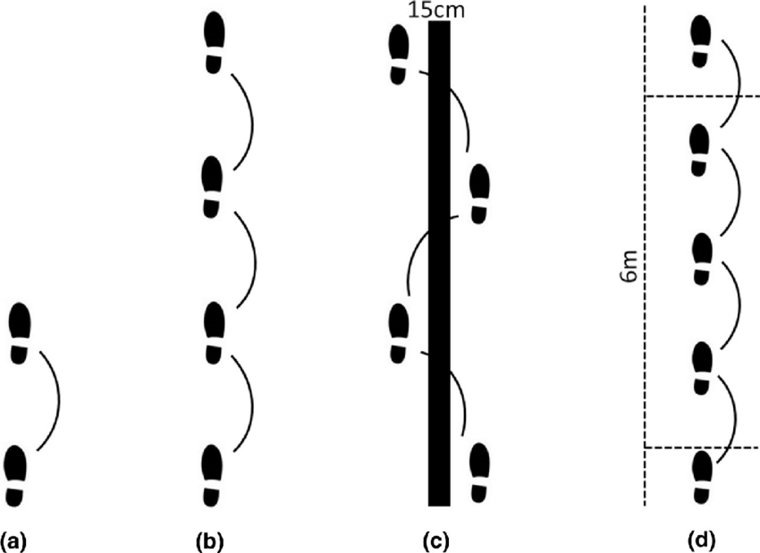 assessing-limb-asymmetry